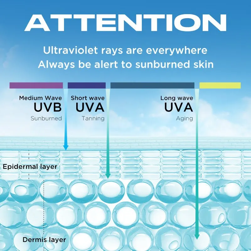 Ultra-hydrate UV Protective Sunscreen SPF50  PA    40ml